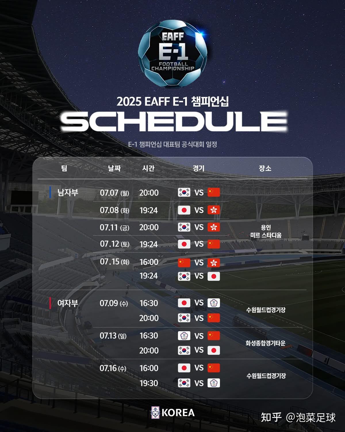 关于足总杯倒计时，拜仁慕尼黑赛后完成体检，细节引发关注，更衣室稳定，更衣室氛围转暖的信息