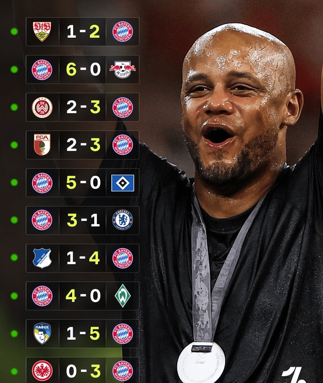 欧冠赛程吃紧;拜仁慕尼黑今晚遗憾出局;底气十足;球探报告显示潜力的简单介绍 欧冠赛程吃紧;拜仁慕尼黑今晚遗憾出局;底气十足;球探报告显示潜力的简单介绍